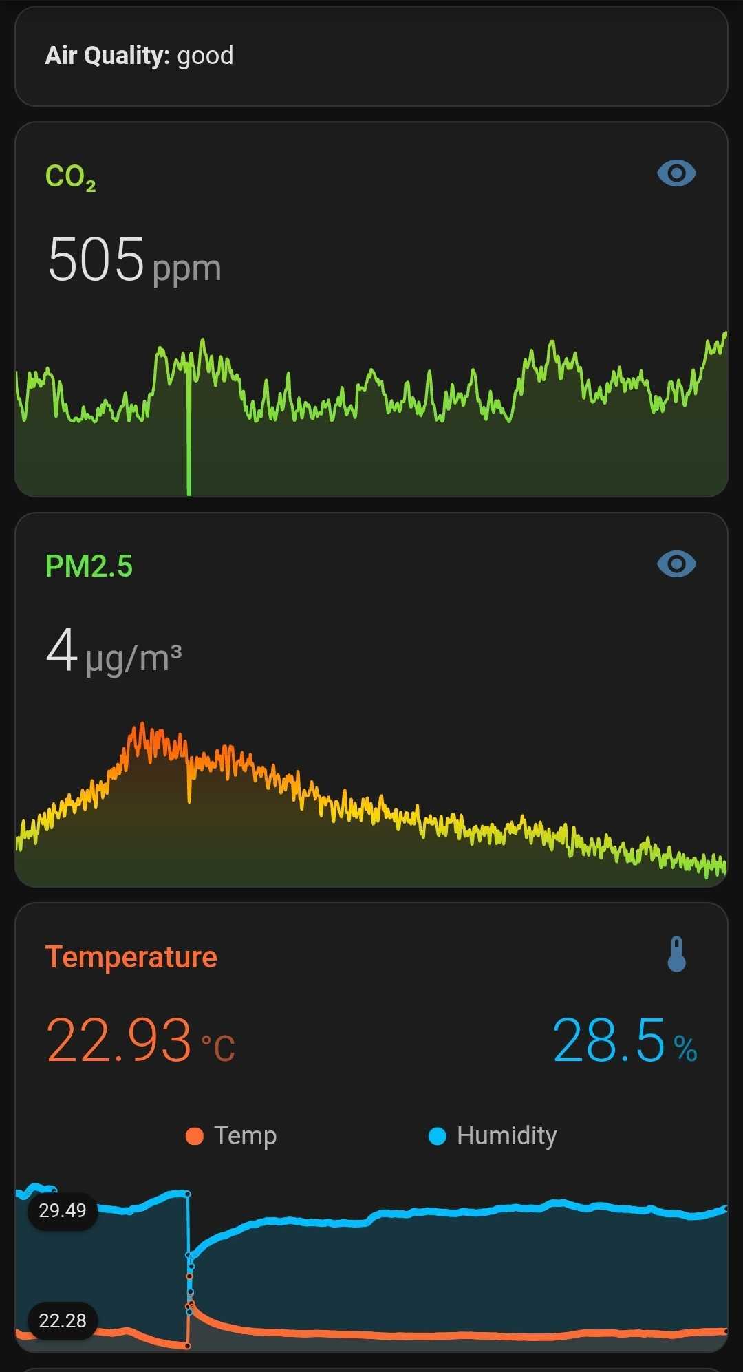 Home Assistant dashboard showing ALPSTUGA air quality readings